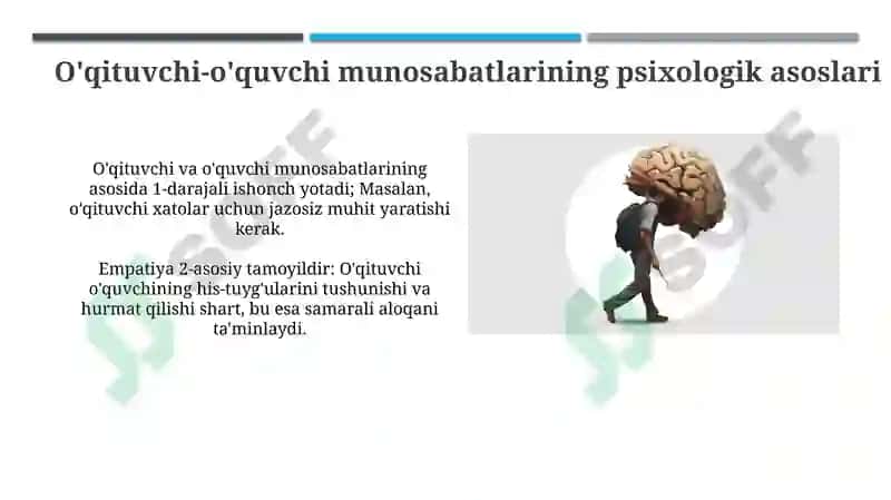 Boshqaruv psixologiyasi 6