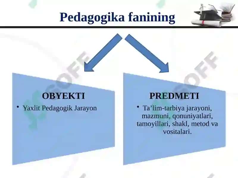 ILKVA MAKTABGACHA YOSHDAGI BOLALAR PEDAGOGIKASI 6