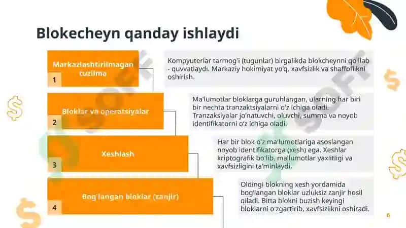 Blockchain & Moliyaviy texnologiyalar 6