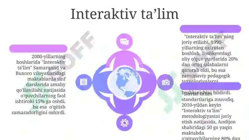 Zamonaviy Pedagogik Yondashuvlar va Innovatsiyalar 6