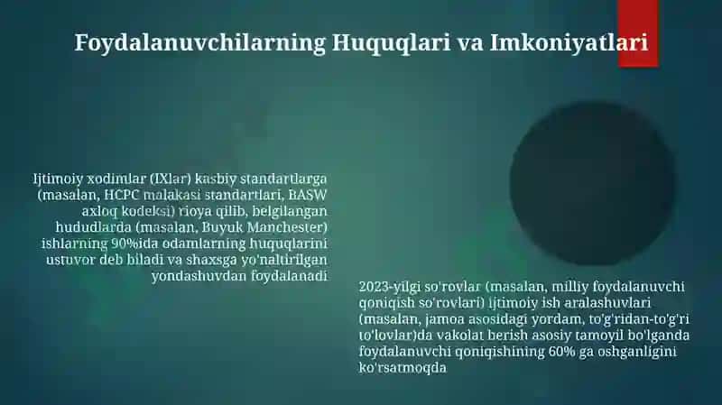 Ijtimoiy ish samadorligi mezonlari 6