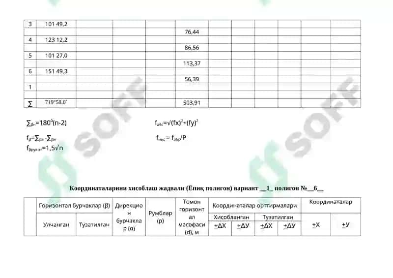Координаталарини хисоблаш жадвали (Ёпиқ полигон) вариант __1_ полигон №__1__ 6