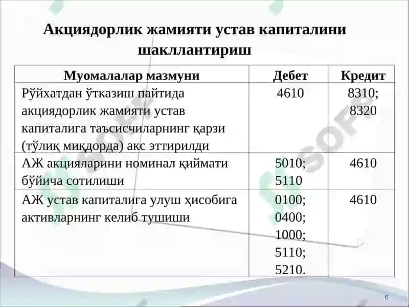 Хусусий капитал ҳисоби 6