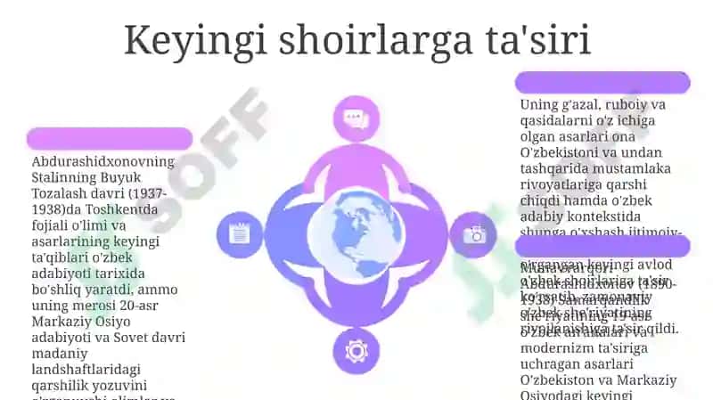 Munavvarqori Abdurashidxonov hayoti va ijodi 6