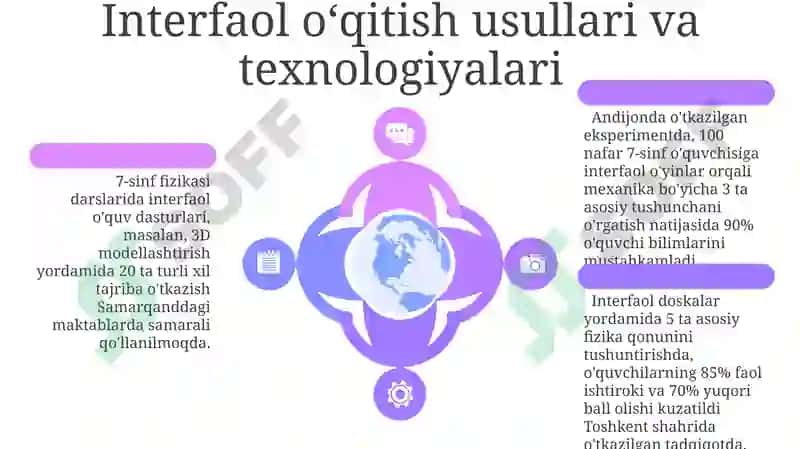 7-sinfda fizika fanini o'qitish metodikasi 6