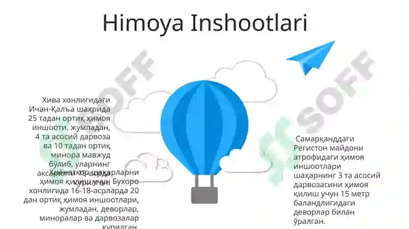 Oʻzbek Xonliklaridagi Shaharlar 6