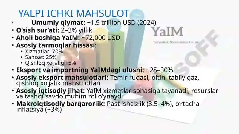 Avstraliya Iqtisodiyoti 6