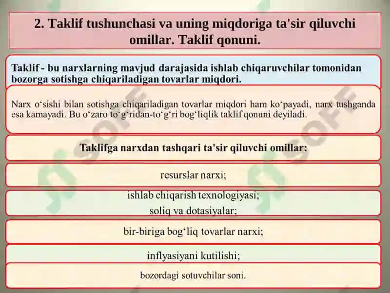 TALAB VA TAKLIF NAZARIYASI 6