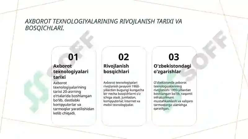 Axborot-kommunikatsiya texnologiyalari 6
