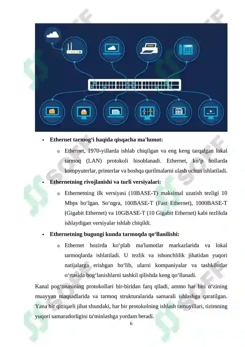Kanal pog‘onasining protokollari (Frame Relay, ATM, Ethernet) 6