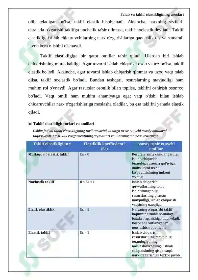 Talab va taklif elastikligi 6