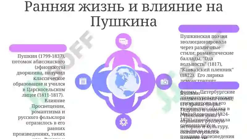 Лирика и творчество А.С. Пушкина 6