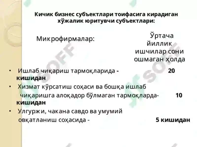Солиқ солишнинг соддалаштирилган тартиби 6