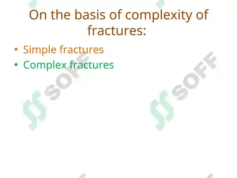 Fracture Management and Primary Care 6