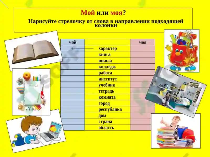 Лексическая тема 6