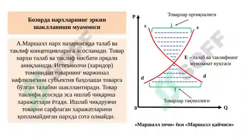 Неоклассик иқтисодий мактаблар 6