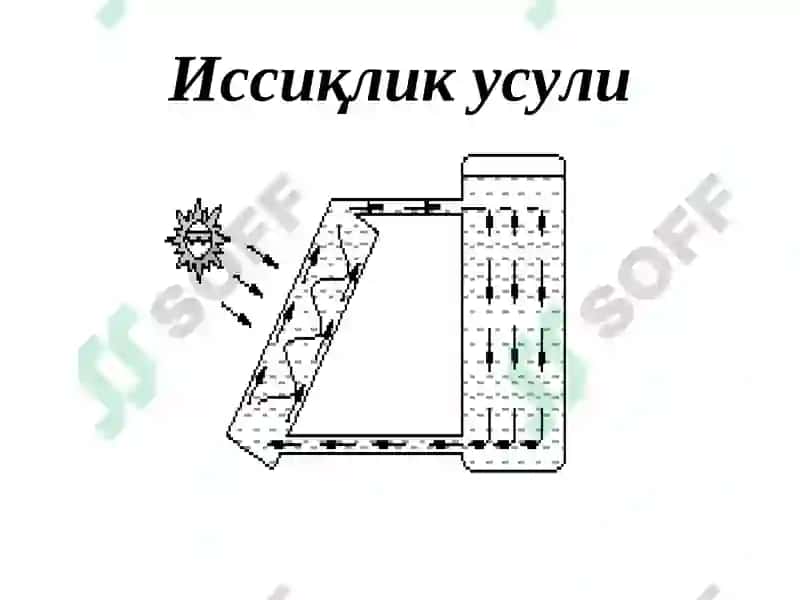 Қуёш энергияси 6