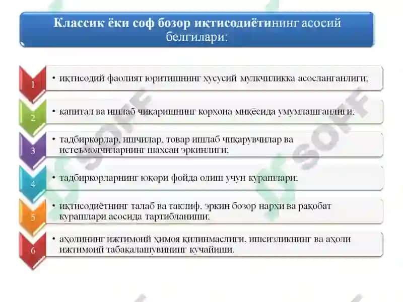 Корхона (фирма) 6