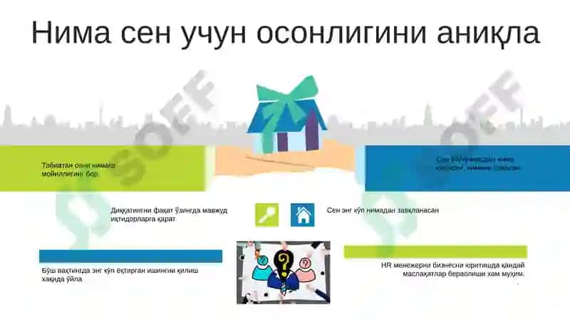 Иқтидорларни бошқариш 6