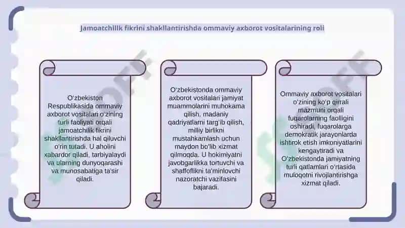 O'zbekiston ommaviy axborot vositalari tarixi 6