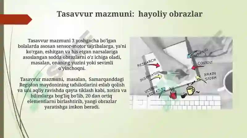 Tasavvur tushunchasi va uning mohiyati 6