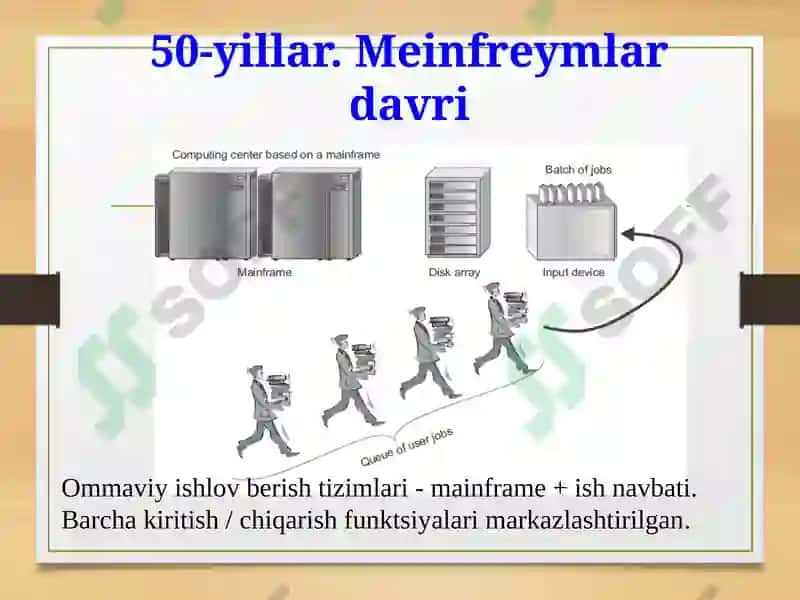 Kompyuter tarmoqlarining rivojlanishi 6