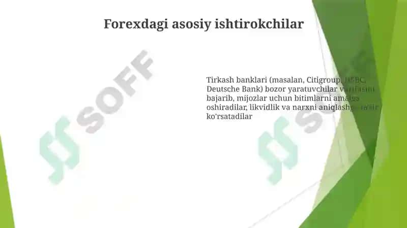 Xalqaro bozorda FOREX 6