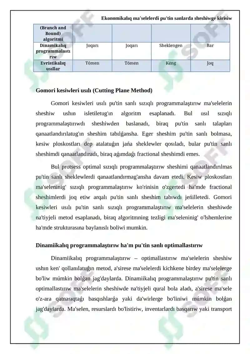 Pu'tin sanlı optimallastırıw usılları 6