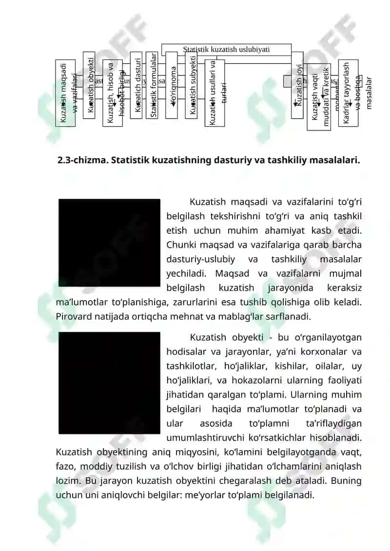 STATISTIK KUZATISH USLUBIYATI 6