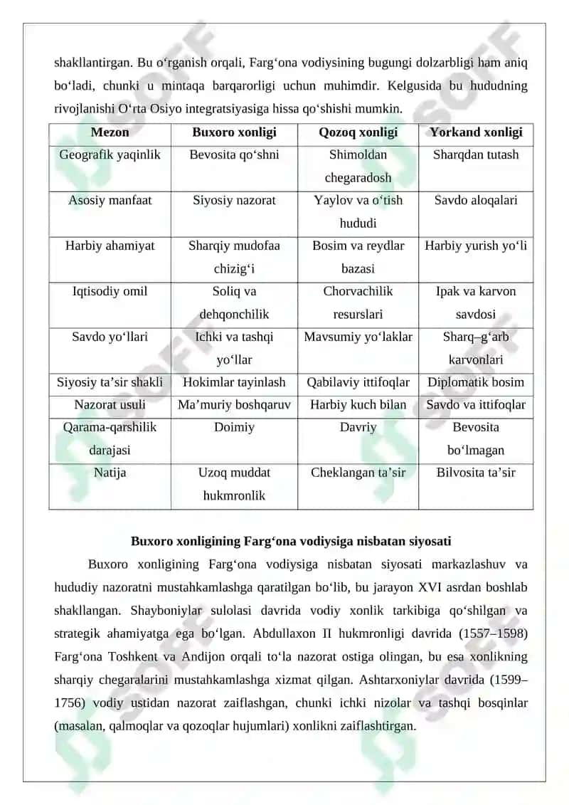 Farg‘ona vodiysining geosiyosiy ahamiyati 6