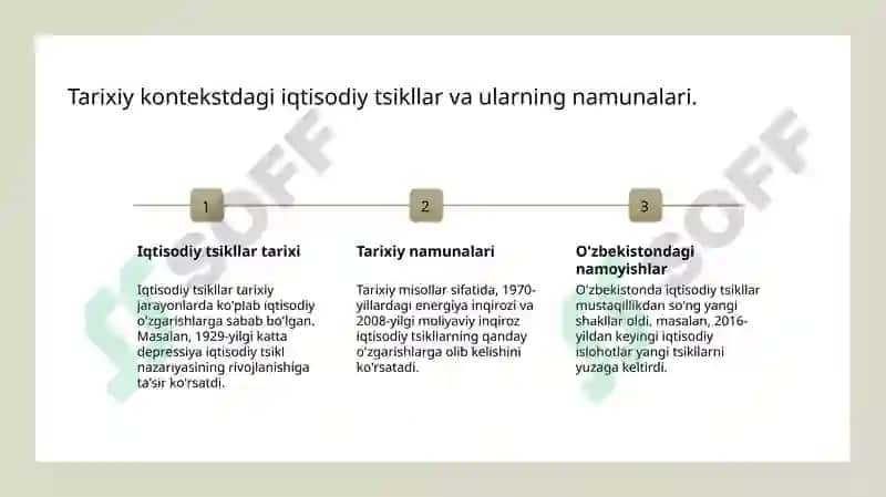 Iqtisodiy tsikllar nazariyasi 6