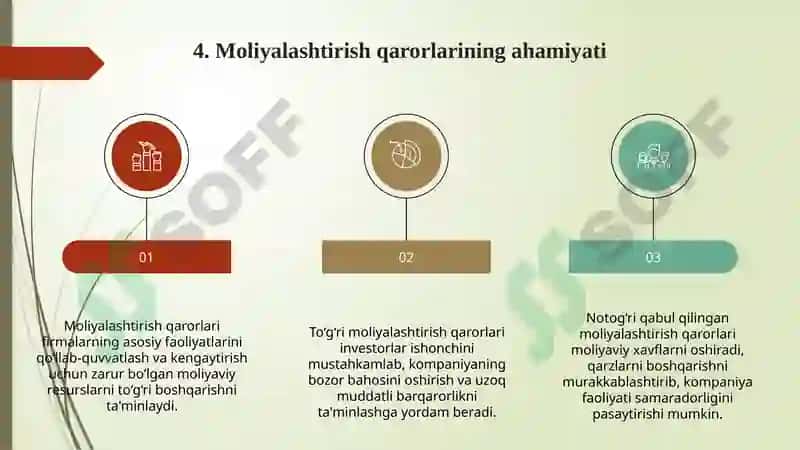 Moliyaviy qarorlar 6