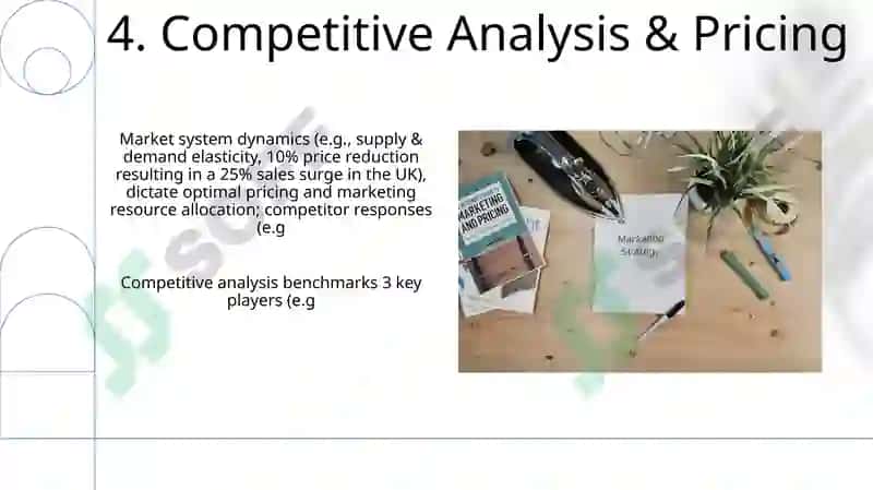 Marketing rules and its place in the market system 6