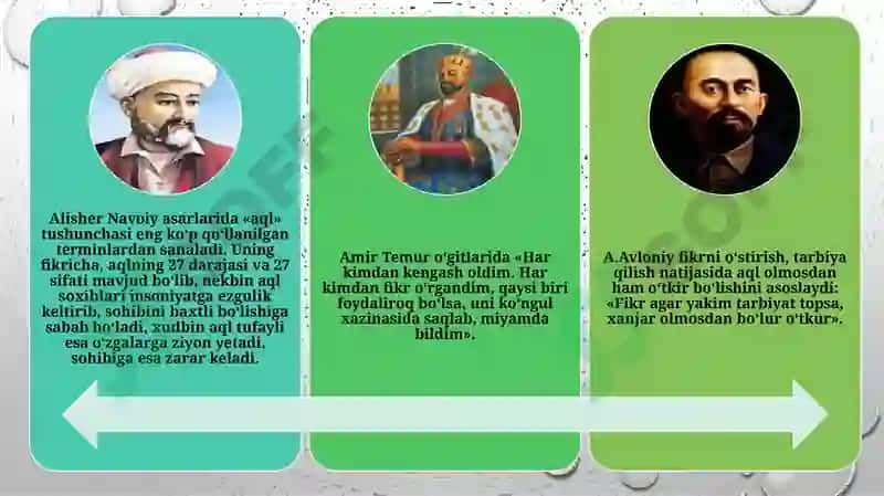 INTELLEKT VA KREATIVLIK 6