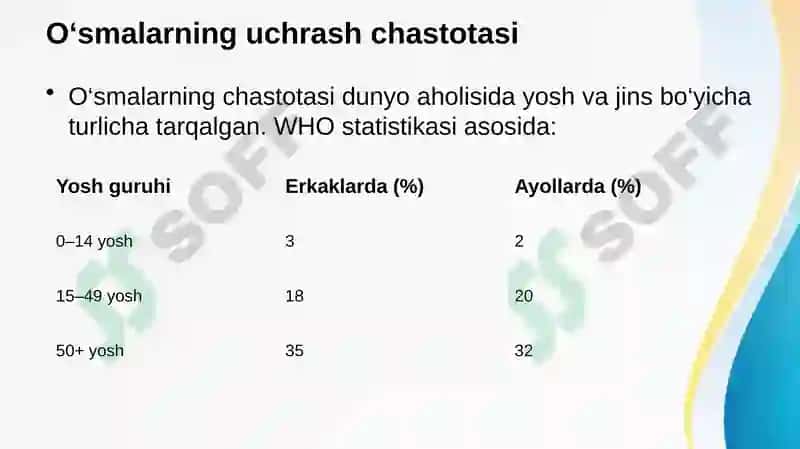 Xavfli va xavfsiz o'smalar biostatistikasi 6