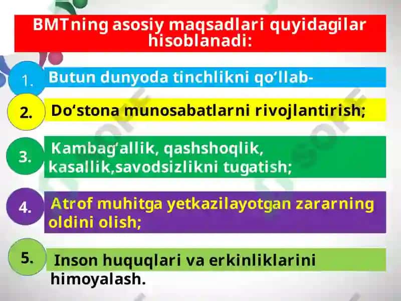XXI asr boshida BMTning roli 6