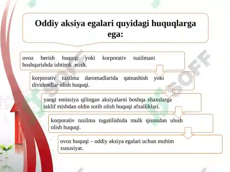 AKSIYALAR BOZORI 6