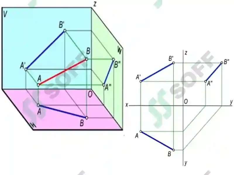 MUHANDISLIKVA KOMPYUTERGRAFIKASI 6