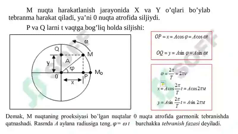 Mexanik tebranishlar 6