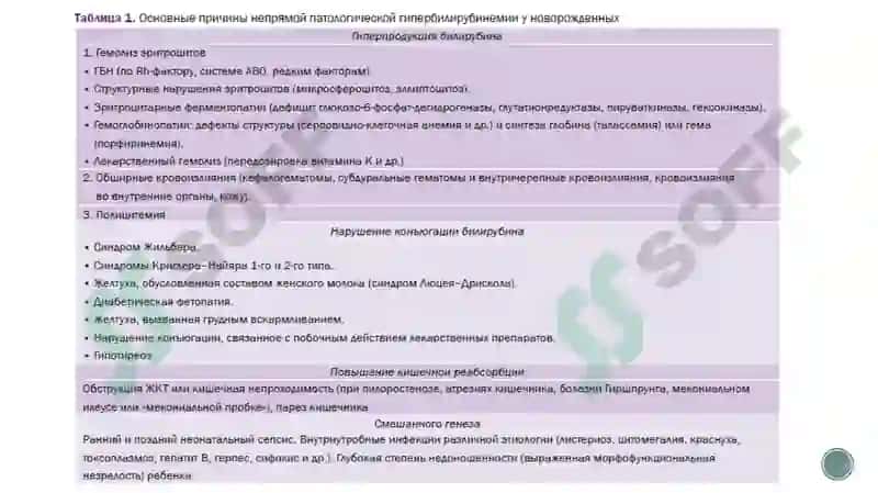 Желтухи 6