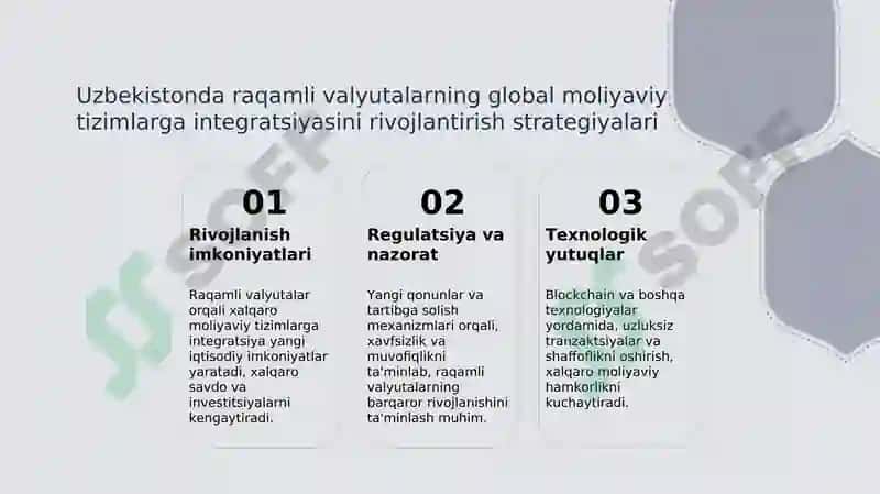 Raqamli valyutalar va yangi texnologiyalar 6