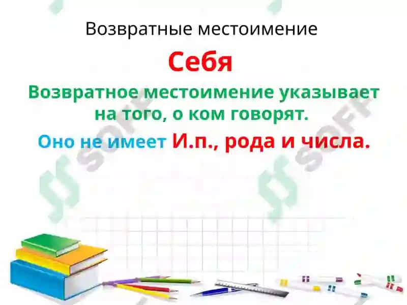 Местоимение"Разряды местоимений" 6