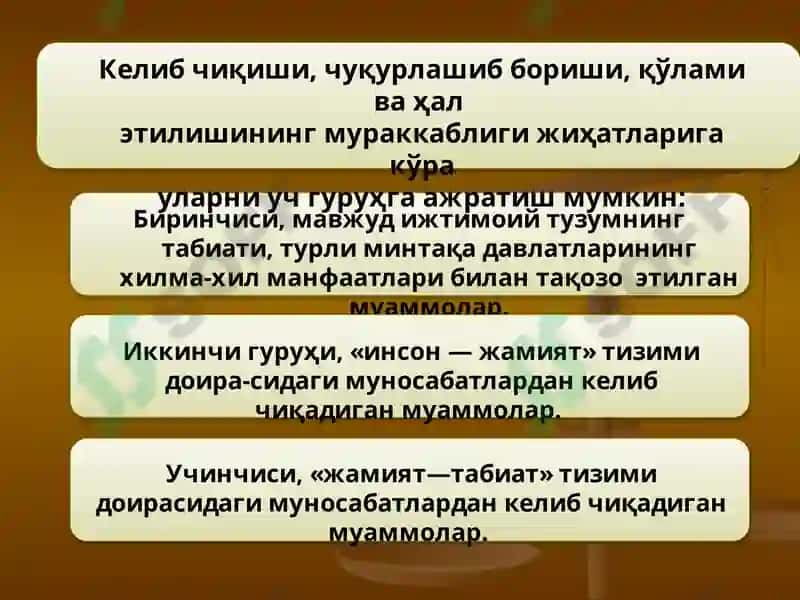 Глобаллашув ва Глобал муаммоларнинг Фалсафий Жиҳатлари 6