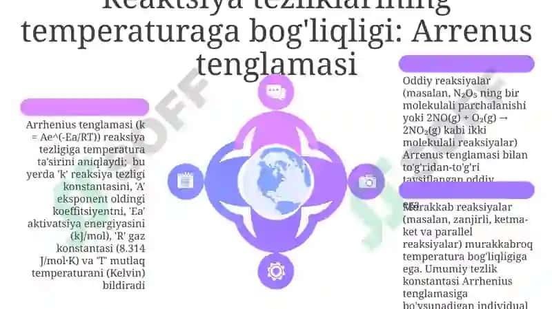Zanjir reaksiyasi 6