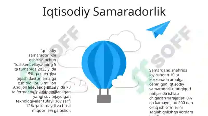 Adashgan Yorug'liklarni Bartaraf Etish Usullari 6