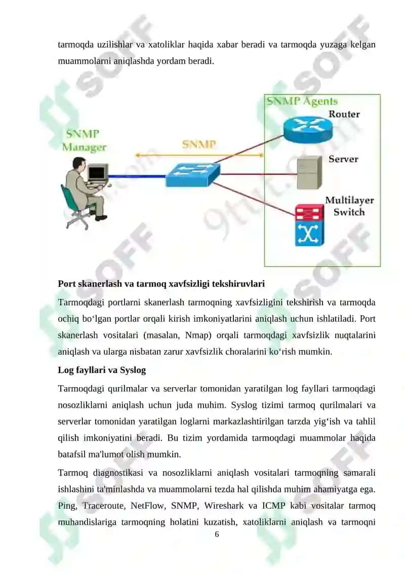 Ma’lumotlar uzatish tarmoqlarining ishonchlilik ko`rsatkichlariga talablar va ularni oshirish usullari. Ma’lumotlar uzatish tarmoqlarida monitoring usullari va protokollari 6