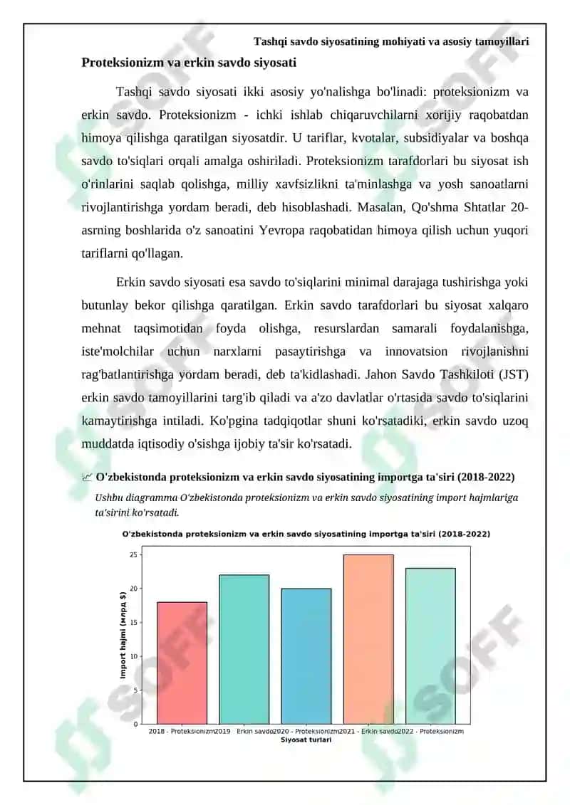 Tashqi savdo siyosati Referat 6