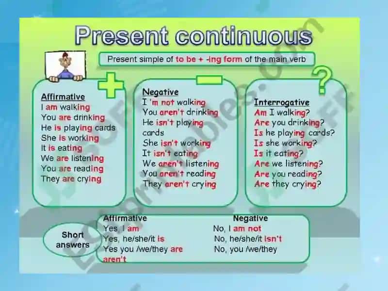 Present Continuous Tense 6