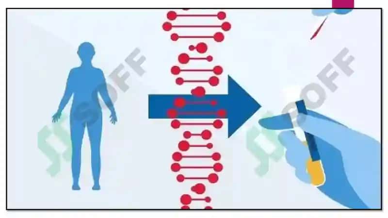 Antropogenetika usullari biokimyoviy va sitogenetik usul 6