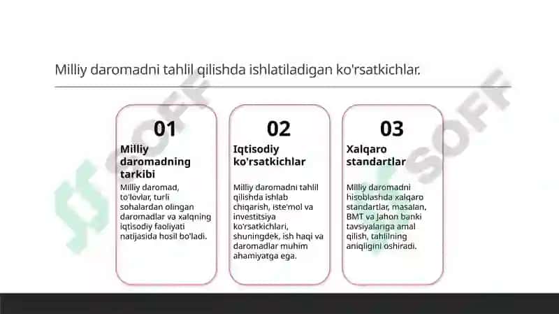 Milliy daromad va milliy hisoblar tizimi 6